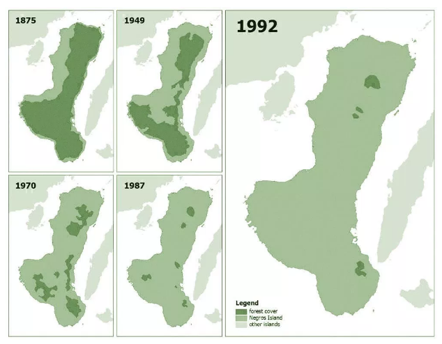 negros philippines forest cover loss