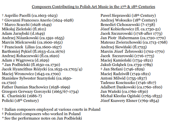 polish composers